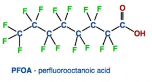 PFOA PFOA