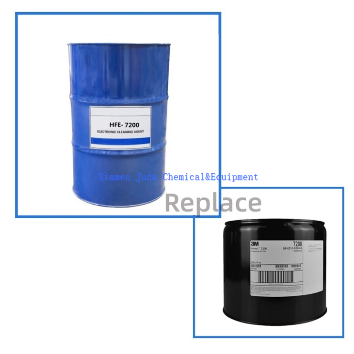 semiconductor cleaning