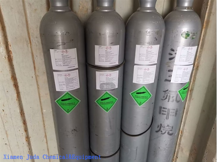 R23 Fluoroforms